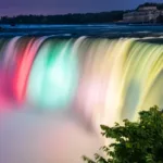Find Best and worst time to visit Niagara Falls