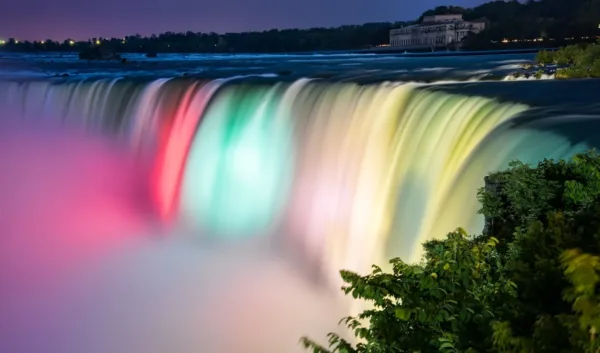 Find Best and worst time to visit Niagara Falls